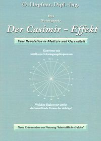 Der Casimir-Effekt 